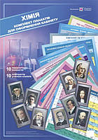 Комплект плакатів для оформлення кабінету Хімії. (ПіП)