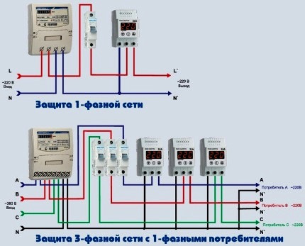 Реле напруги Digitop
