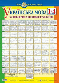 Українська мова. 1-4 класи. Каліграфічні хвилинки в таблицях (64 таблиці). НУШ. (Богдан)