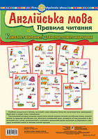 Англійська мова. Правила читання. Комплект наочності для початкового навчання. НУШ. (Богодан)