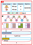 Математика в таблицях. 4 клас. Навчальний посібник. (Комплект плакатів). (Богодан), фото 6