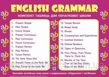 Комплект таблиць «Граматика англійської мови». 1-4 класи, фото 1