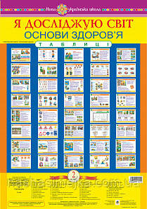 Я досліджую світ. Основи здоров'я. 2 клас. Таблиці. НУШ. (Богодан)