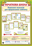 Початкова школа. Комплект плакатів для оформлення кабінету. (ПіП)