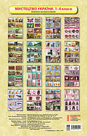 Плакати. Мистецтво України. Наочність для 1–4 класів. (Ранок)