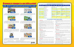 Комплект двосторонніх плакатів Вчимося говорити англійською! Learn to speak English! 1-4 клас (4 шт) (Основа)