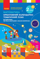 НУШ Математика. 2 клас. Орієнтовний календарно-тематичний план до підручника Світлани Скворцової, Онопрієнко.