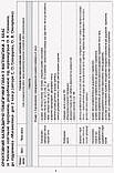 НУШ Математика. 2 клас. Орієнтовний календарно-тематичний план до підручника Світлани Скворцової, Онопрієнко., фото 2