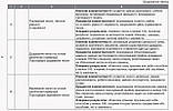 Орієнтовний календарно-тематичний план до підручника Ольги Гісь, Ірини Філяк «Математика. 2 клас», фото 4