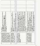 НУШ Українська мова та читання. 2 клас. Тематично-дидактичний навігатор до підручника Г. А. Іваниці, фото 5