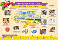 Плакат «Декоративно-ужиткове мистецтво України». (Основа)