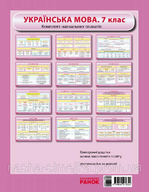 Українська мова. 7 клас. Комплект навчальних плакатів, (Ранок), фото 1