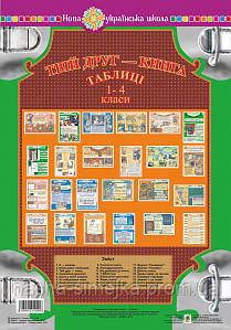 Твій друг - книга. 1-4 класи. Таблиці. НУШ. (Богодан), фото 1