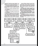 Кейс-технологія в початковій школі. Порадник для вчителя. (Основа), фото 6
