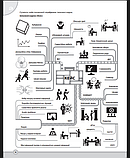 Кейс-технологія в початковій школі. Порадник для вчителя. (Основа), фото 10