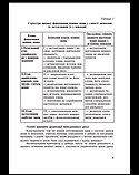Українська мова: Інтегровані уроки. 1 клас Посібник для вчителя. НУШ (Богославдан), фото 8
