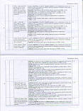 Українська мова.1 кл. І семест. Орієнтовний календарно-тематичний план до підручника Большакової, Пристінської, фото 2