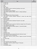 НУШ Методичні рекомендації щодо організації та проведення уроків української мови. До підручника О. М. Коваленко. Ранок, фото 5