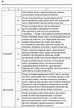 Збірник переказів з української мови. 1-4 класі (Ранок), фото 5
