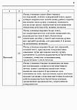 Збірник переказів з української мови. 1-4 класі (Ранок), фото 6