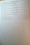 Я досліджую світ. 1 клас. Конспекти уроків. Частина 2. (До підр Будна, Гладюк) НУШ. (Богодан), фото 3