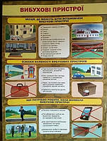 Плакат «Вибухові пристрої». (ПіП)