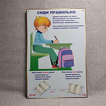 Сиді правильно. Стенд