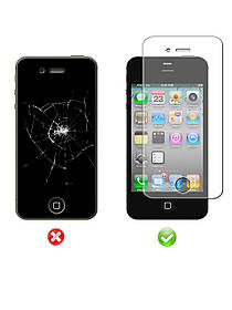 Захисне скло для Apple iPhone 4 / 4S