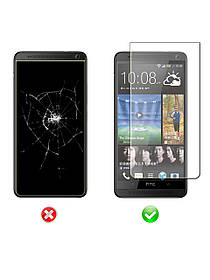 Захисне скло для HTC One Max
