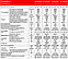 Кондиционер Neoclima NS/NU-09AHTIw, фото 10