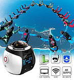 Екшн-камера PanoView Full HD Wi-Fi з панорамною зйомкою, фото 7