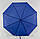 Однотонный складной зонтик от фирмы "Feeling Rain"., фото 7