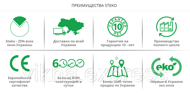 Преимущества завода Steko Преимущества завода СТеко