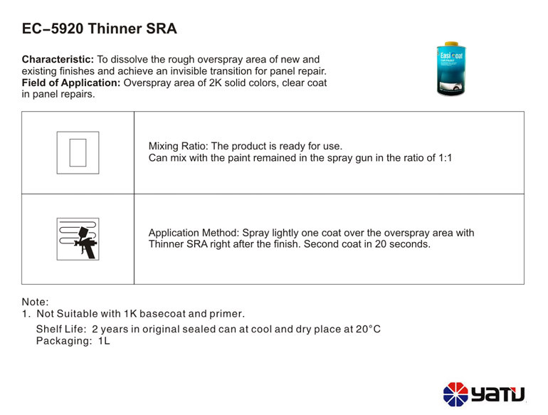 Розріджувач Thinner Standart Yatu 1л