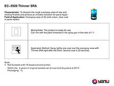 Розріджувач Thinner Standart Yatu 1л