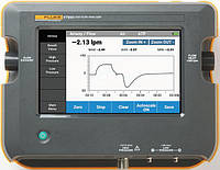 Анализатор расхода газов FLUKE VT650