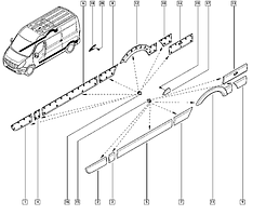 Молдинги і зовнішня обшивка кузова