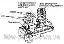 Автоматика для насосів Lider SK-2A штуцер, фото 9