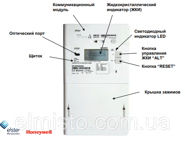 зовнішній вигляд лічильника