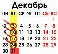 Графік обжарювання Грудень 2019