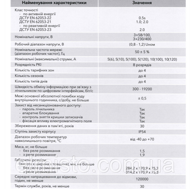 Технічні характеристики електролічильників АЛЬФА СМАРТ AS3500