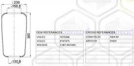 Пневмобалон 1924N1 RVI 5010383062 5001843640