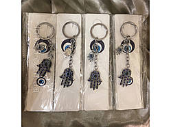 Брелок долоню