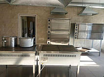2019 г., кухня столовой завода ''Лтава'', Полтава 5