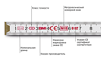 Високоточні і якісні вимірювальні інструменти BMI