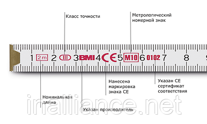 Високоточні і якісні вимірювальні інструменти BMI