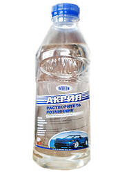 Розчинник для акрилових продуктів Mixon 1л