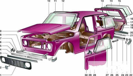 Зовнішні елементи кузова