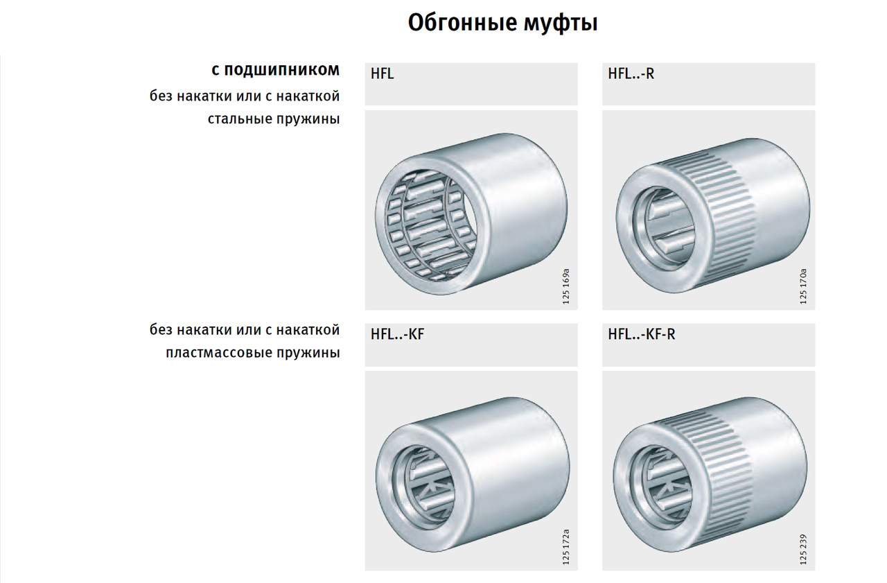Обгонная муфта HFL1426