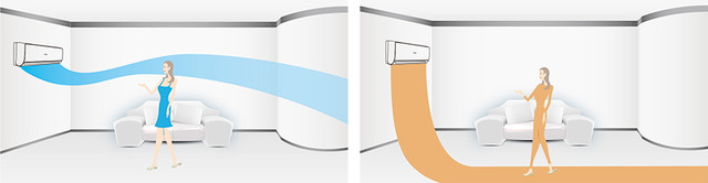 Кондиціонер Haier Flexis Inverter WI-FI -25⁰C white matt Режим дбайливого обдування і низький шум - кондиціонери Haier